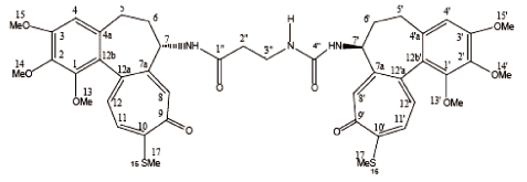 (CHART)