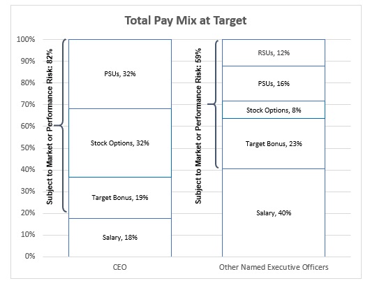 totalpaymixa08.jpg