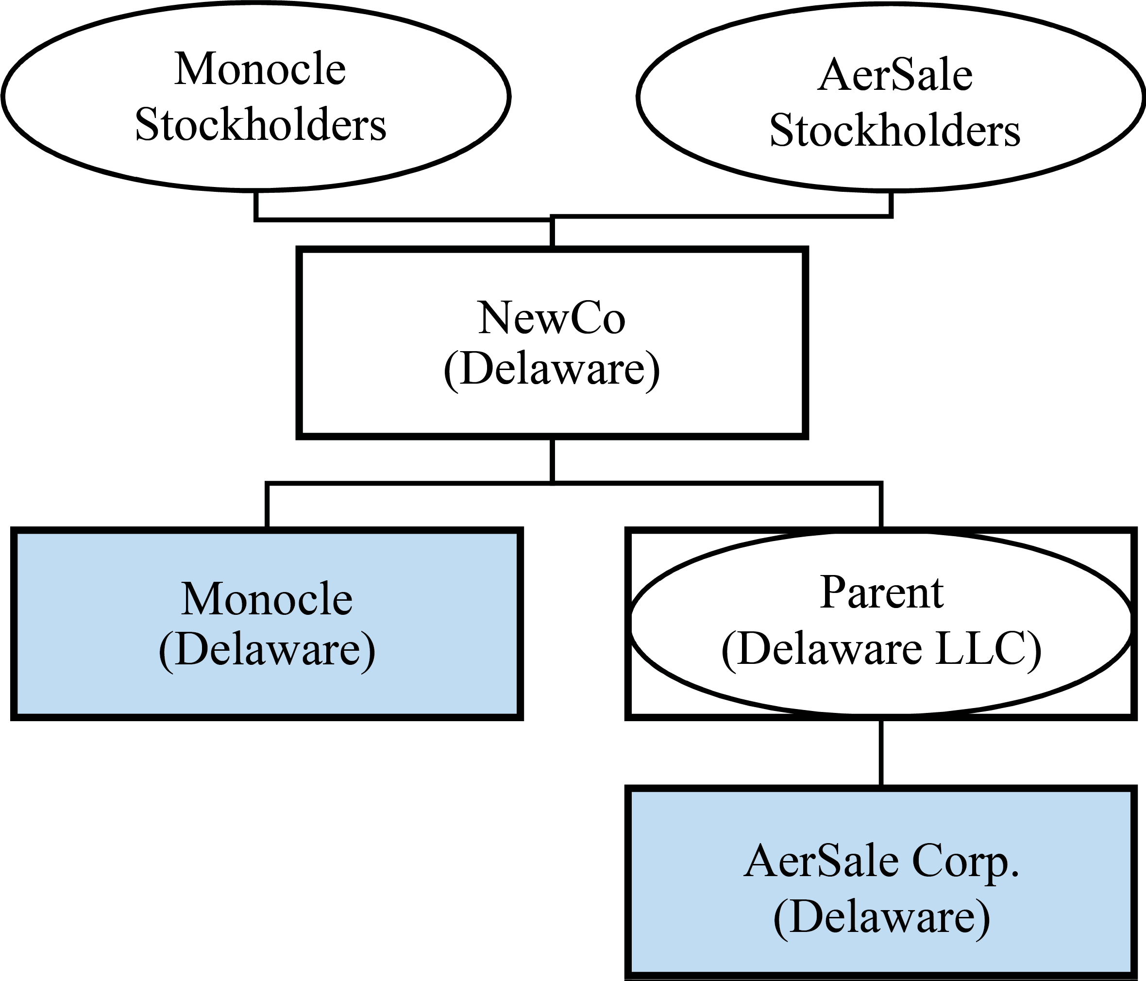 [MISSING IMAGE: tv535439-fc_ownership4c.jpg]