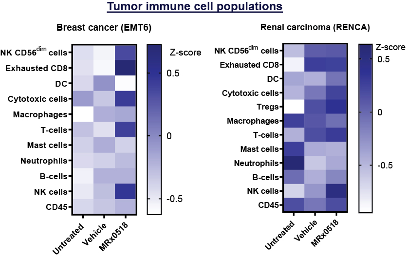 [MISSING IMAGE: tm2036619d3-bc_fig74c.jpg]