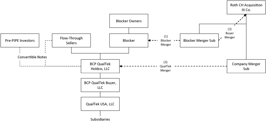 [MISSING IMAGE: tm2120684d2-fc_businessbw.jpg]