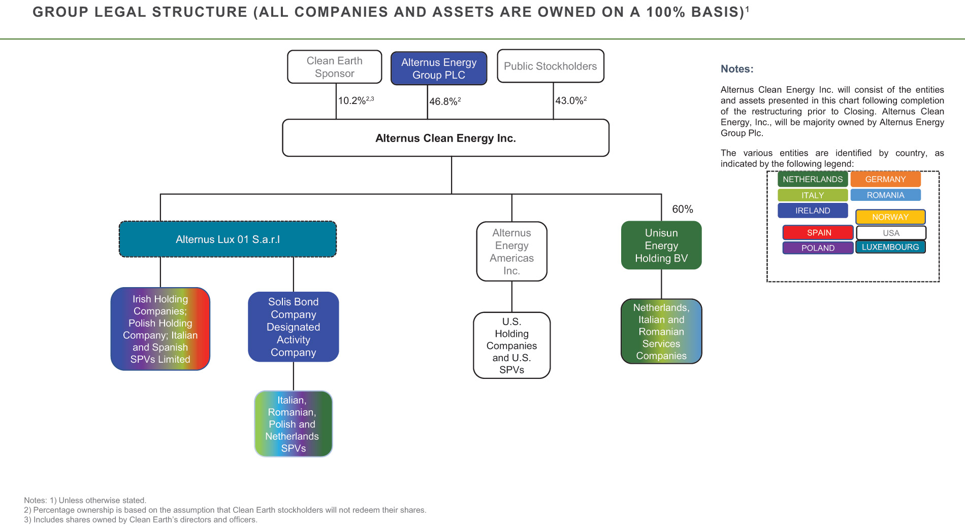 [MISSING IMAGE: tm2231344d1-fc_business4c.jpg]