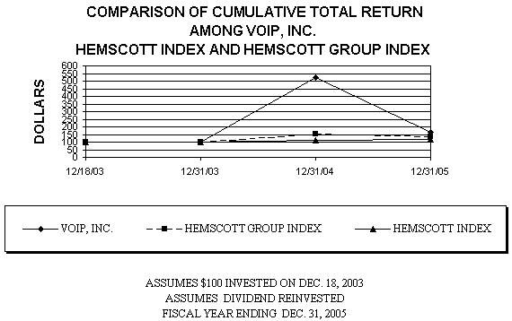 comparison image