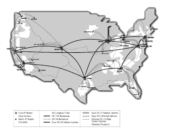 (NETWORK DIAGRAM)