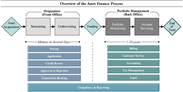 (DIAGRAM)