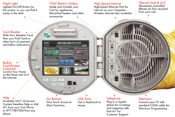 (PHOTO SERVICE MODULE)