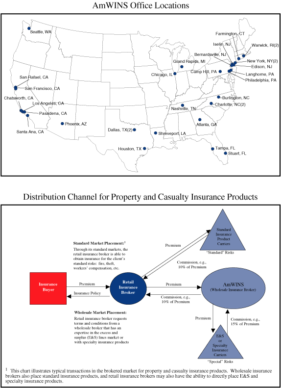 (Map & Distribution Channel Flow Chart)