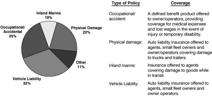 GRAPHIC