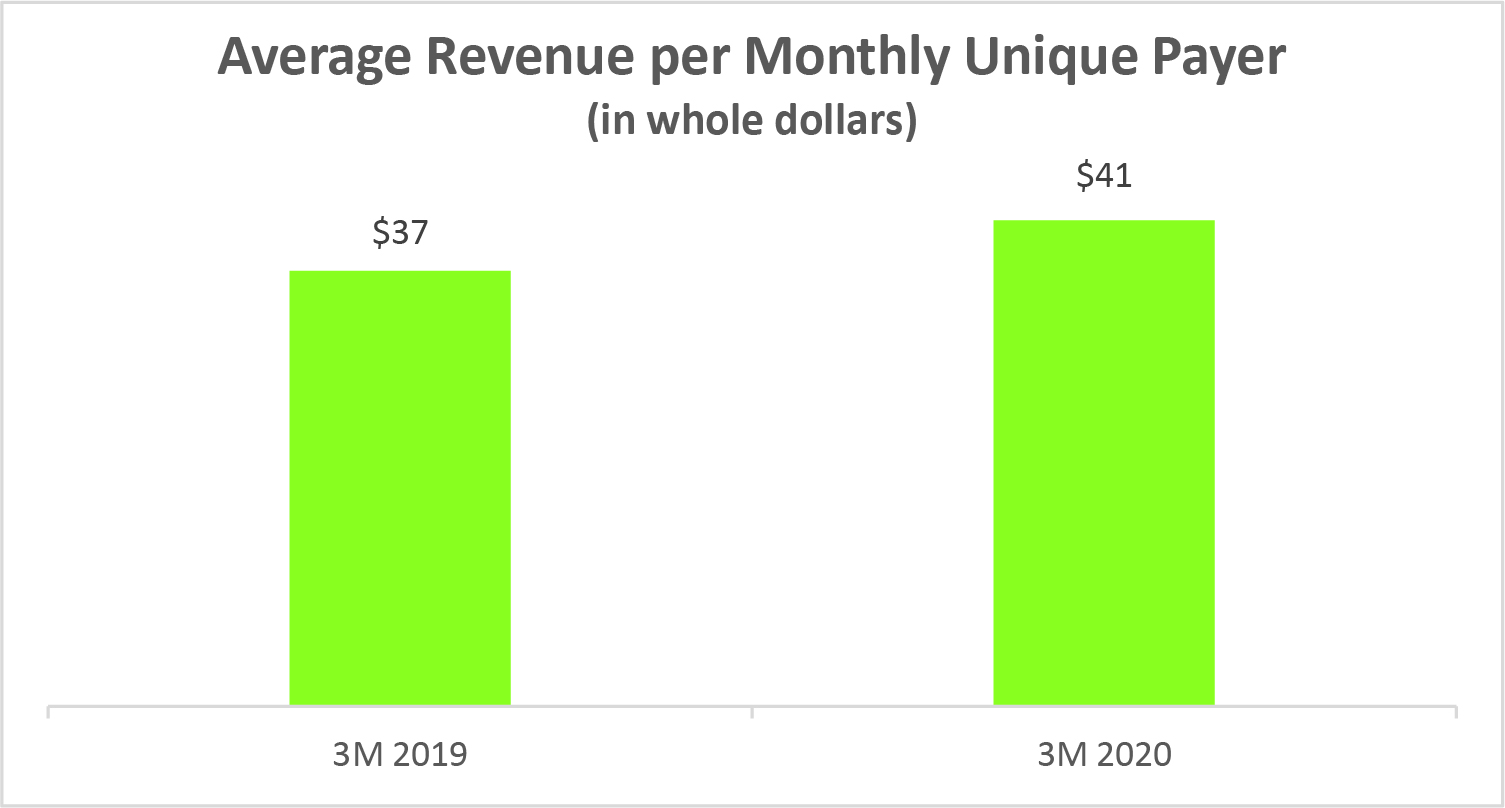 [MISSING IMAGE: tm2021918d1-bc_ave4c.jpg]