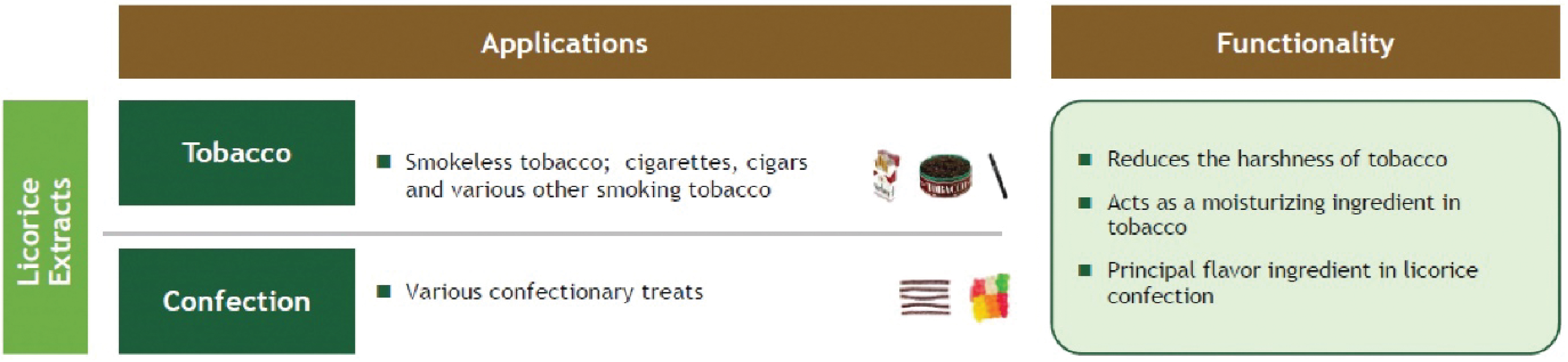 [MISSING IMAGE: tm2025002d1-tbl_tobacco4clr.jpg]