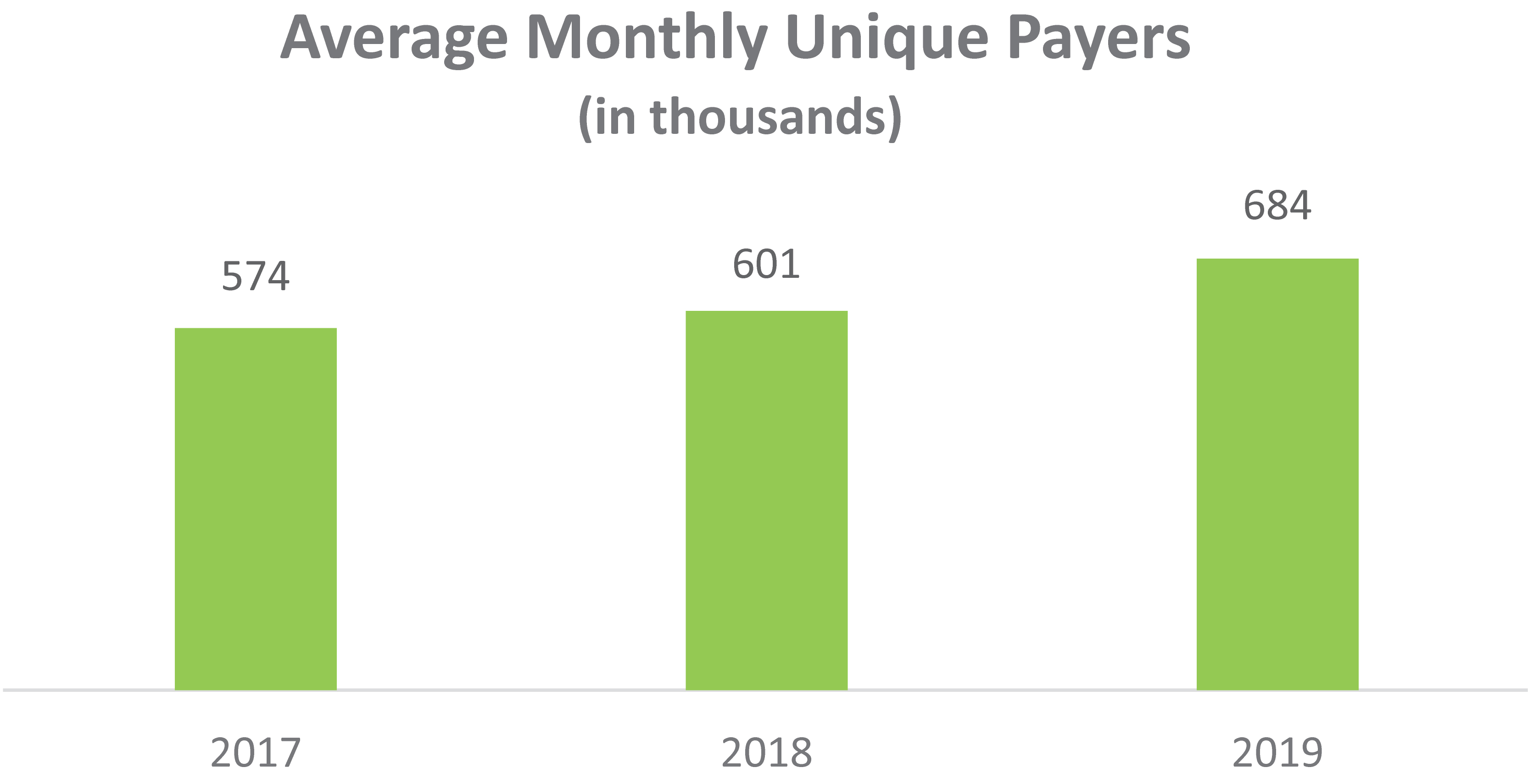 [MISSING IMAGE: tm2031612d1-bc_pay4c.jpg]