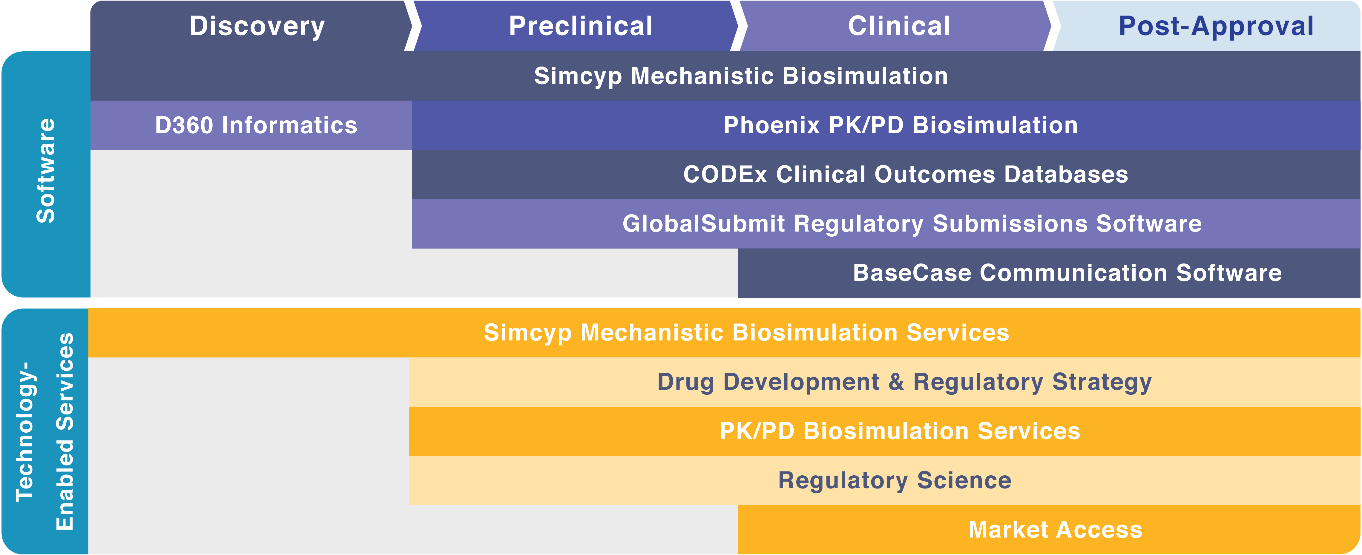 [MISSING IMAGE: tm2030105d1-tbl_platform4c.jpg]