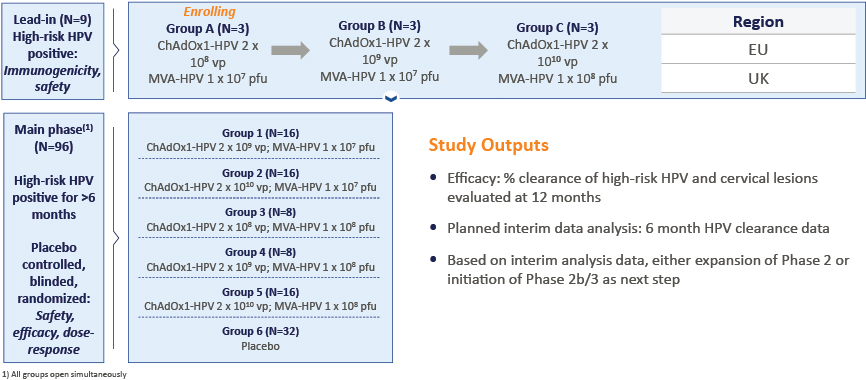 [MISSING IMAGE: tm2035121d7-tbl_group4c.jpg]