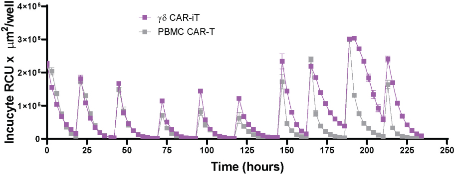 [MISSING IMAGE: tm218551d3-ph_derived4clr.jpg]