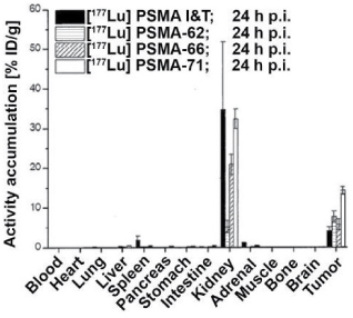 [MISSING IMAGE: tm2123357d1-lc_activbwlr.jpg]