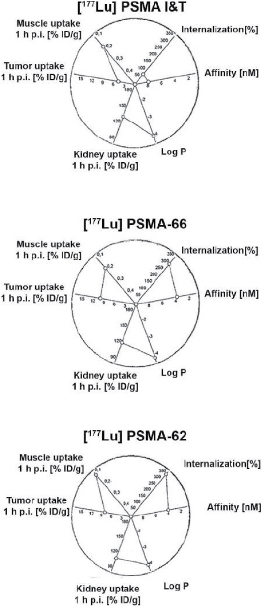 [MISSING IMAGE: tm2123357d1-pc_psmabwlr.jpg]