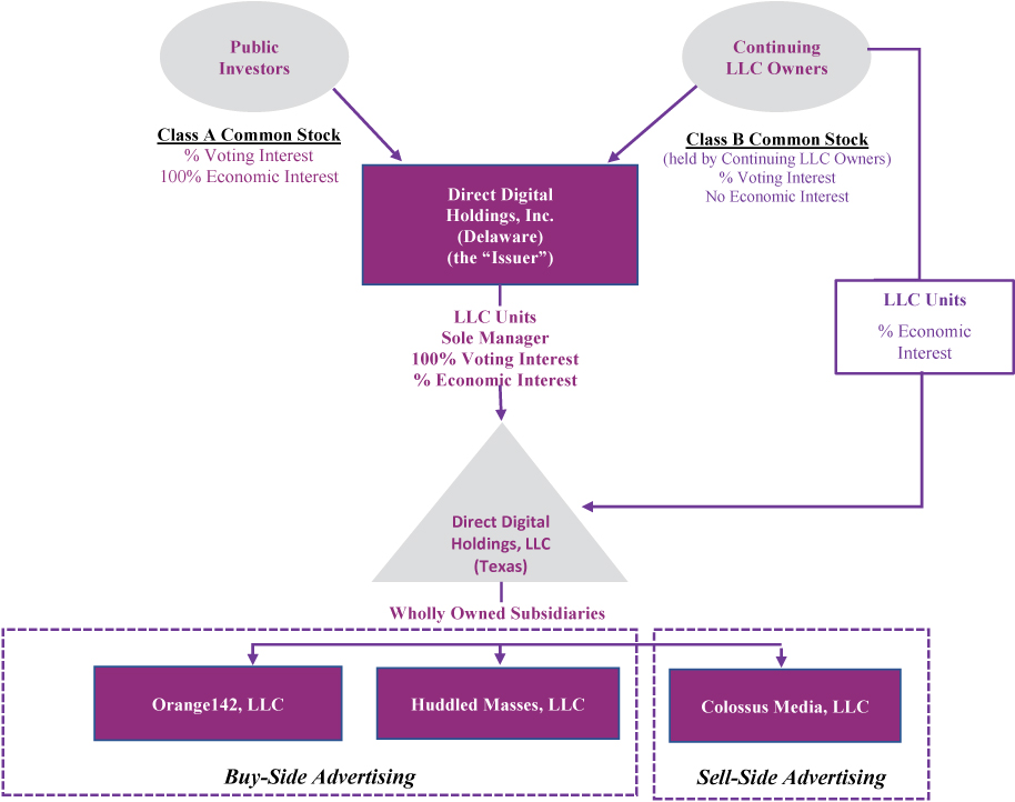 [MISSING IMAGE: tm2125950d6-fc_direct4c.jpg]