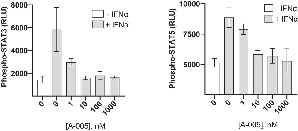 [MISSING IMAGE: bc_derivedmicroglia-bw.jpg]