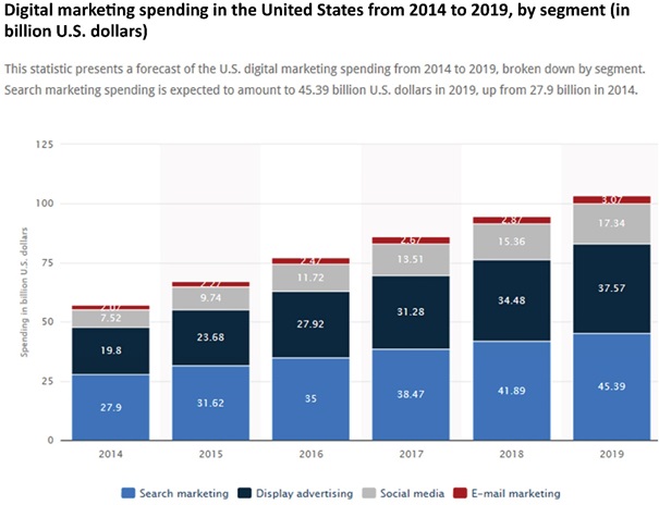 GRAPHIC