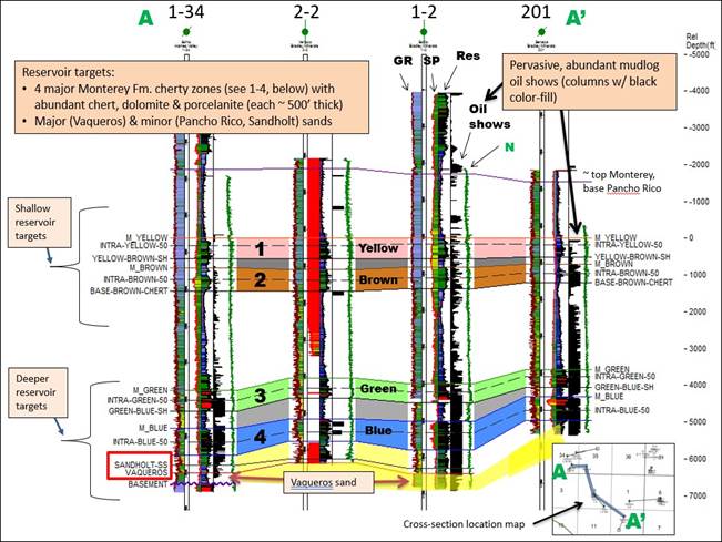 Diagram Description automatically generated