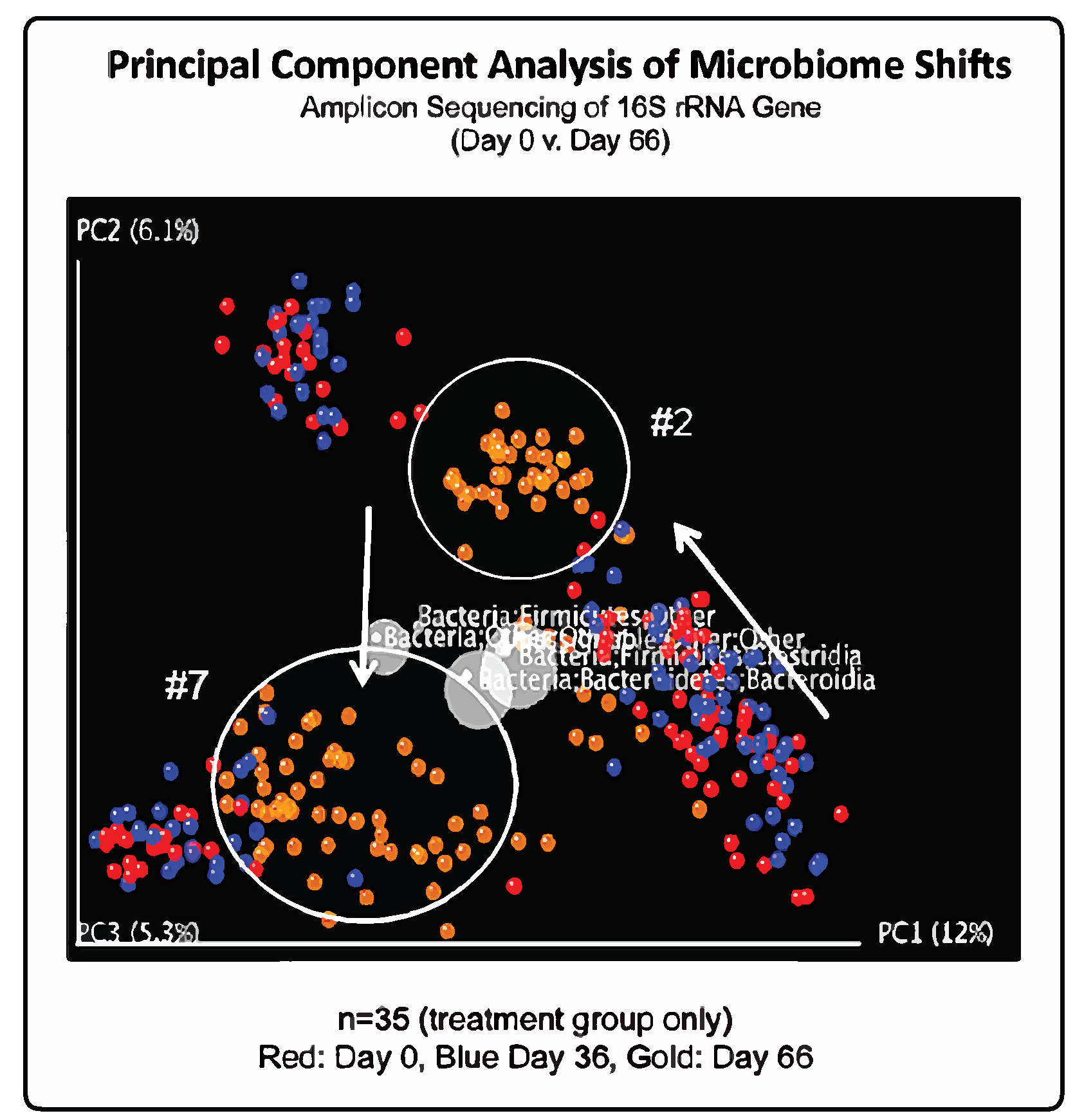 [MISSING IMAGE: t1500225_graph-prin.jpg]