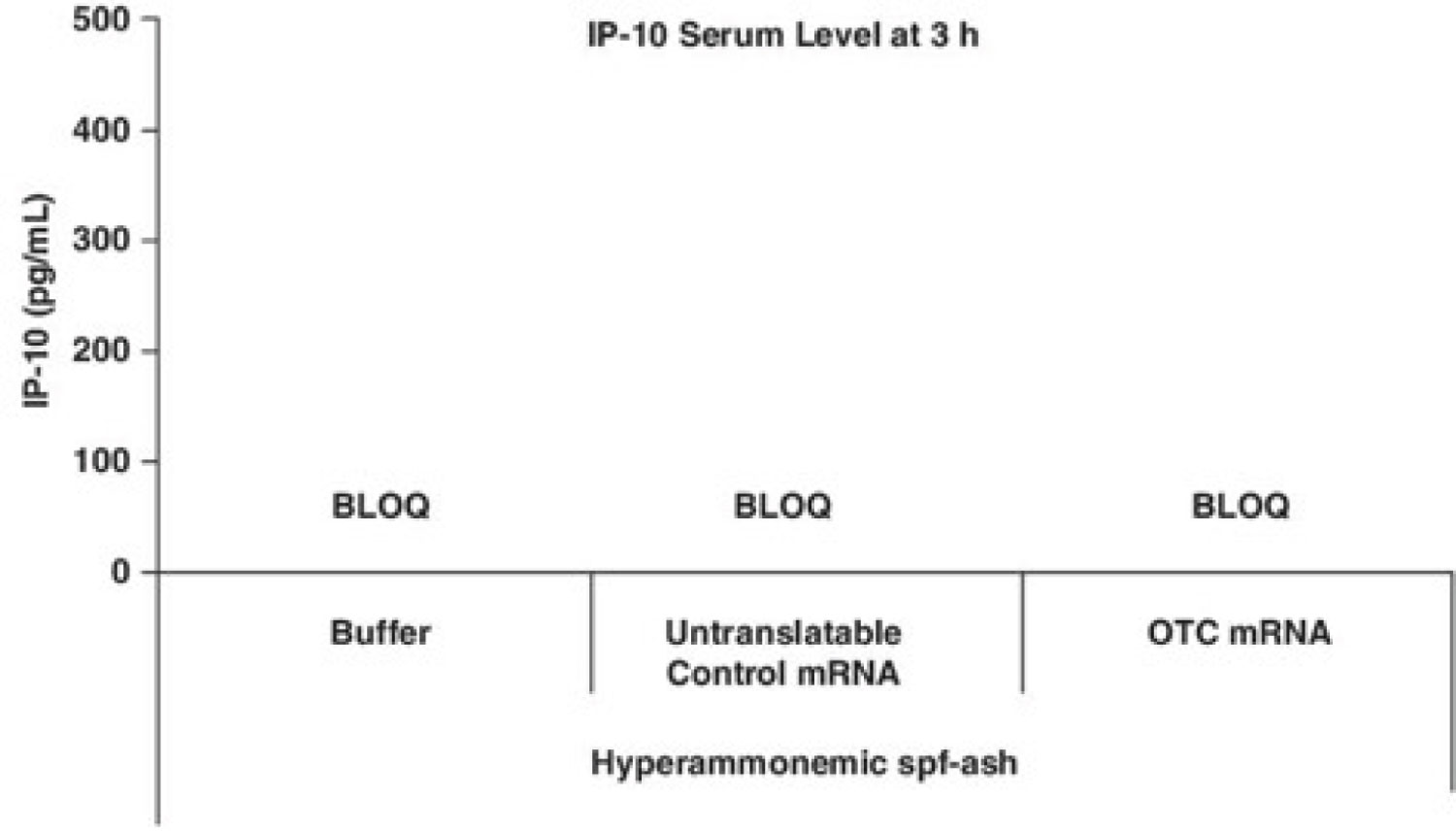 [MISSING IMAGE: t1701925_line-cytokine.jpg]