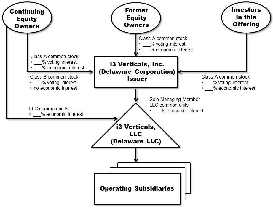 prospectussummary1.jpg