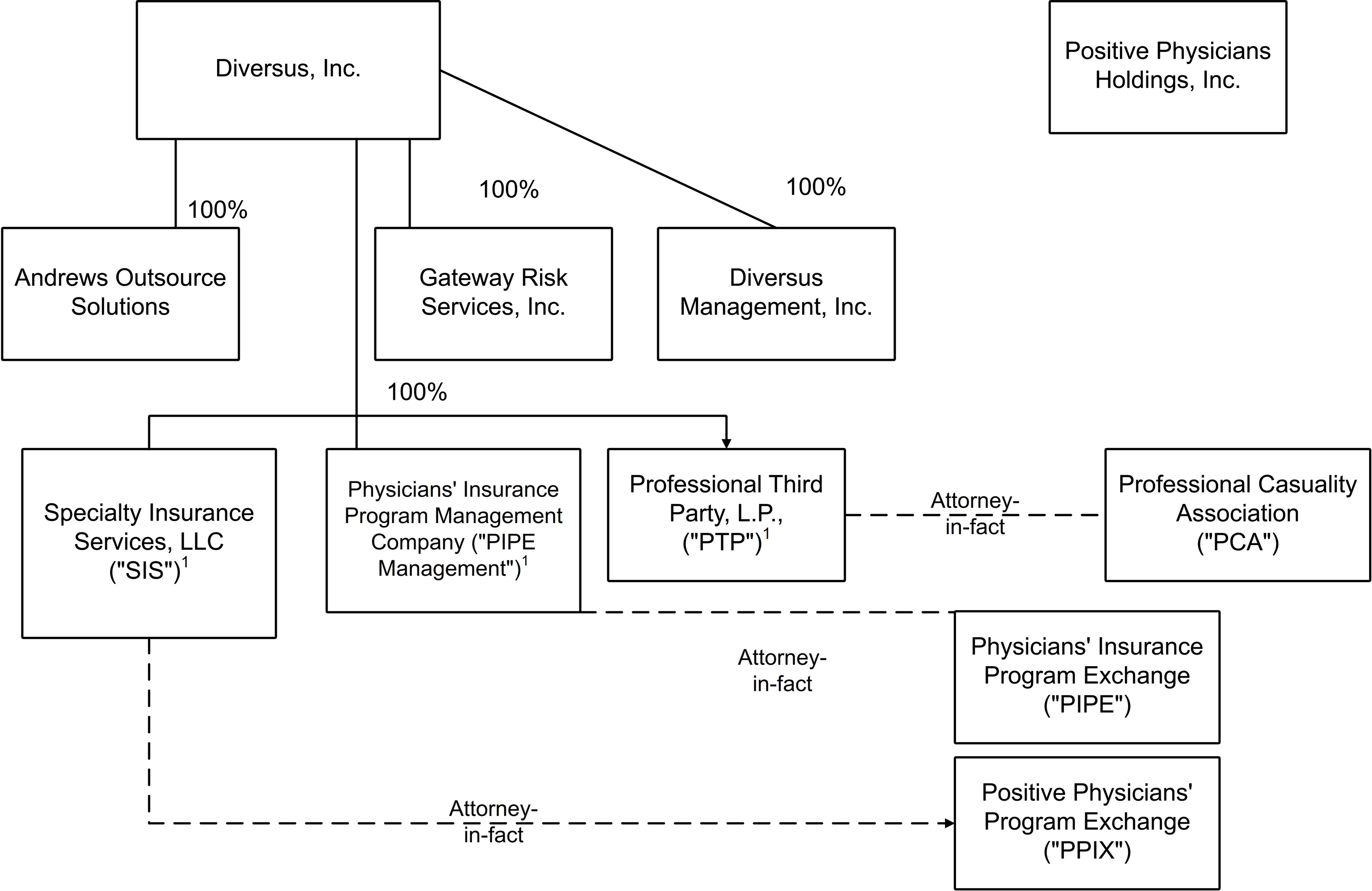 prospectussummarya5.jpg