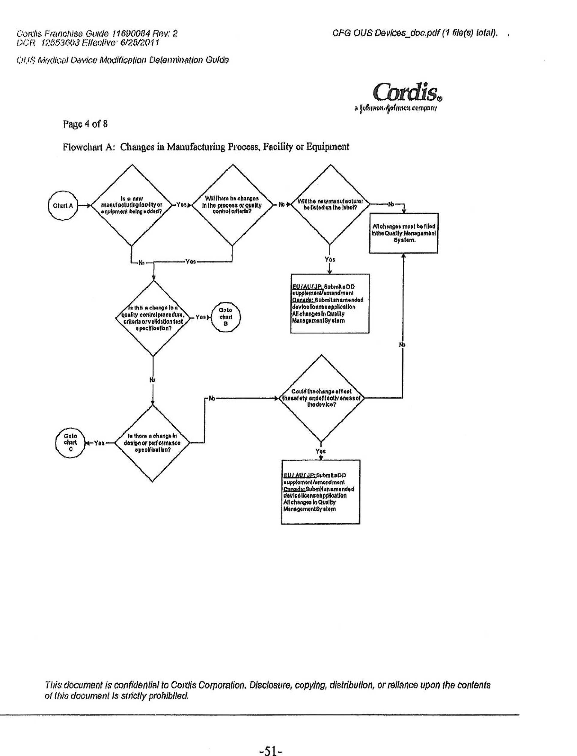 srm106cord3a01.jpg