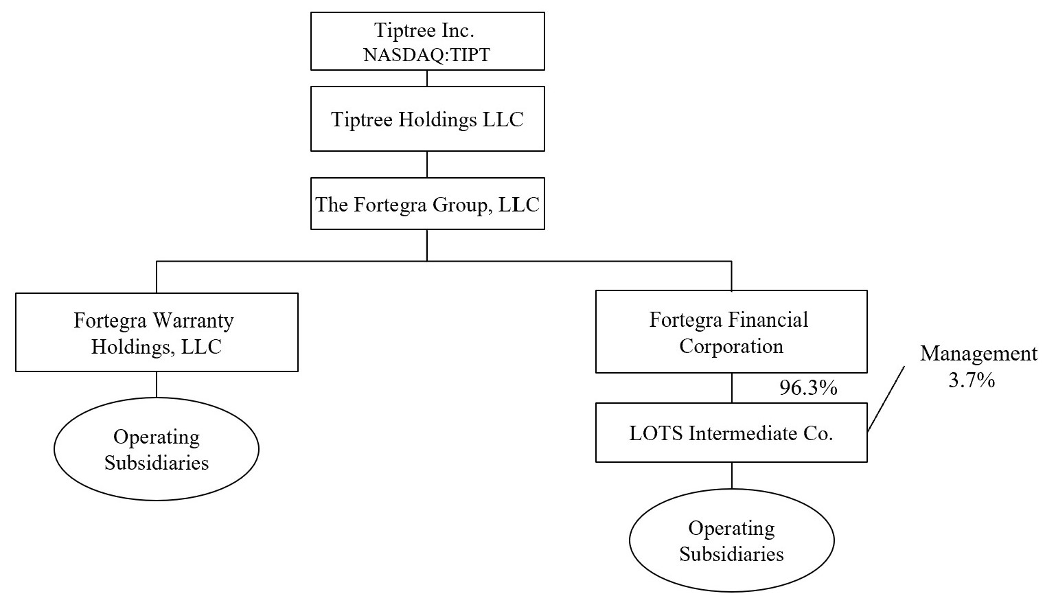 preipostructure2.jpg