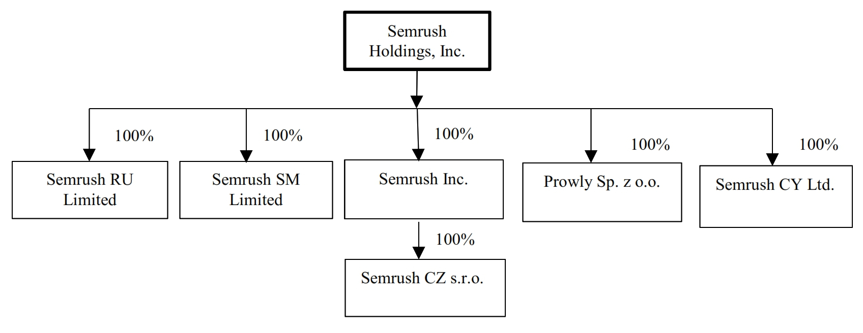 semr-20211116_g6.jpg