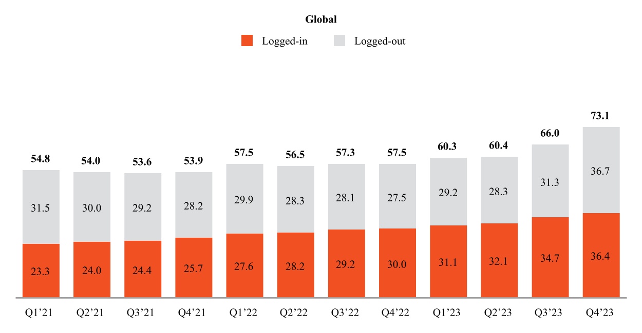 chart-3ffb6b6709594494902.jpg