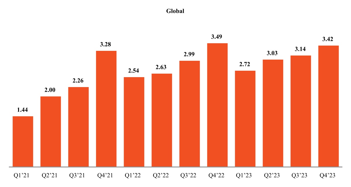 chart-6995f78c051d4b18b1b.jpg