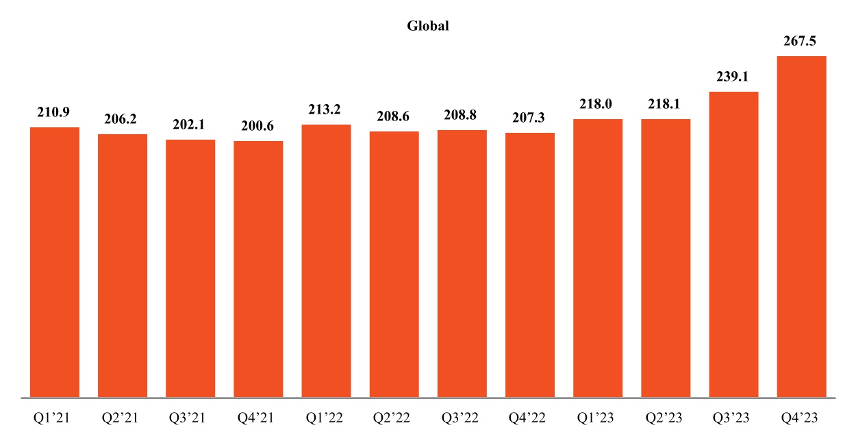 chart-9e225d4ab9d54b309ac.jpg