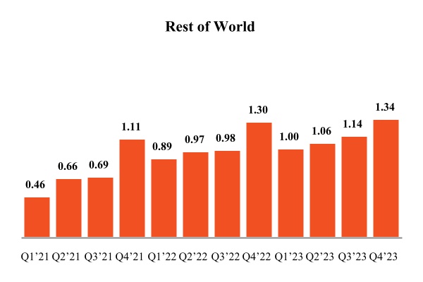 chart-b4f05dbde6dd4249a7a.jpg