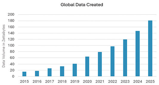 [MISSING IMAGE: bc_globaldata-4clr.jpg]