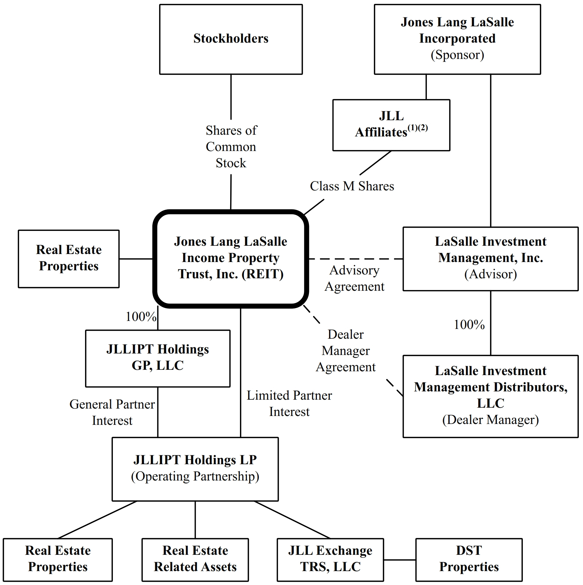 prospectussummary1ba.jpg