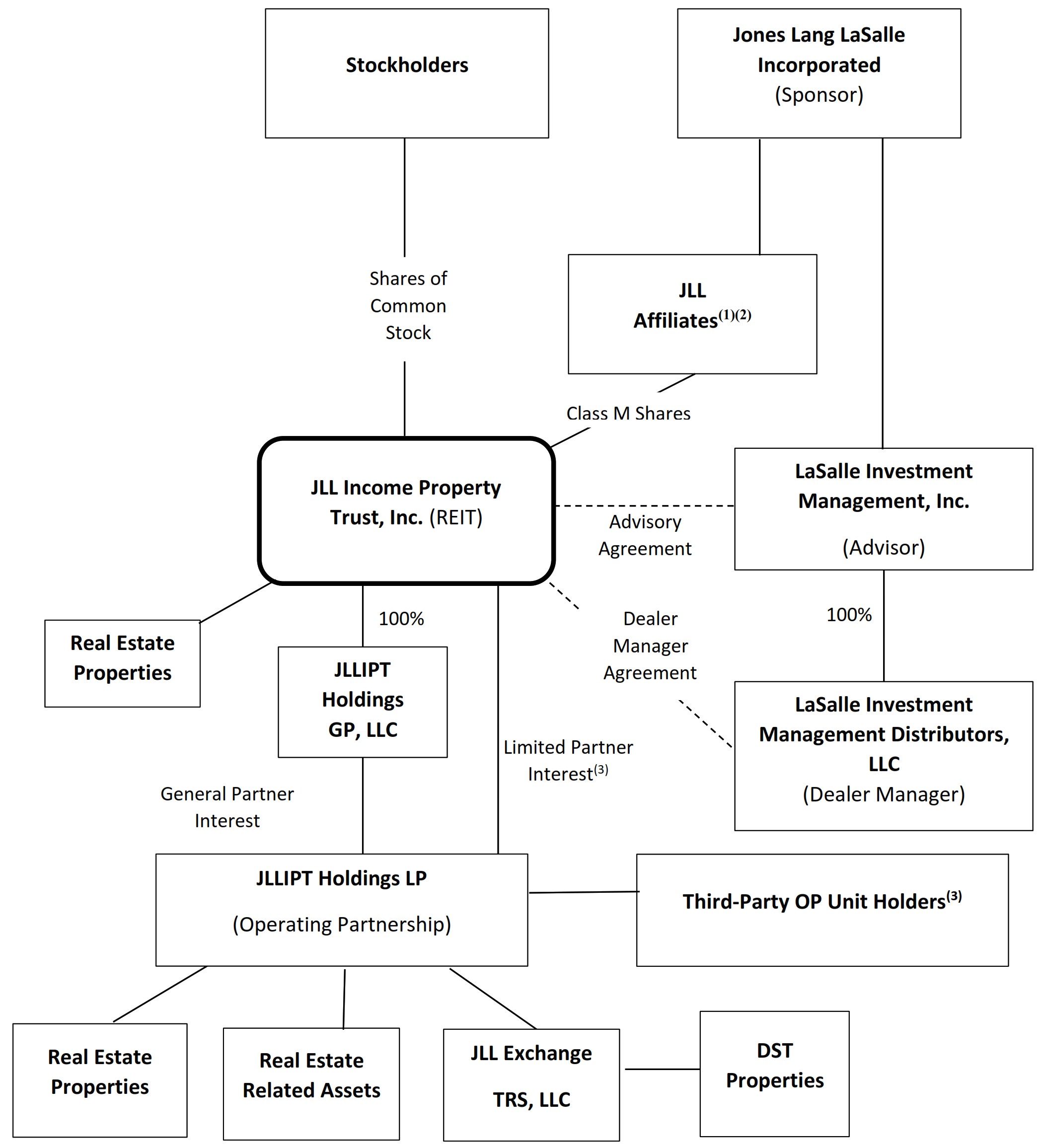 prospectussummary1e.jpg