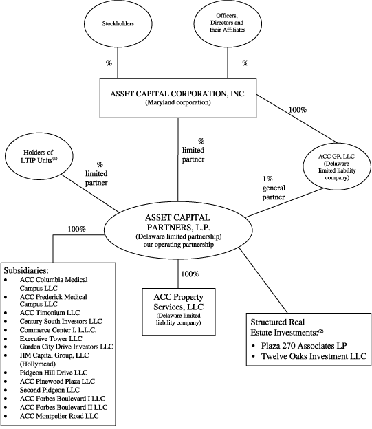 (GRAPH)