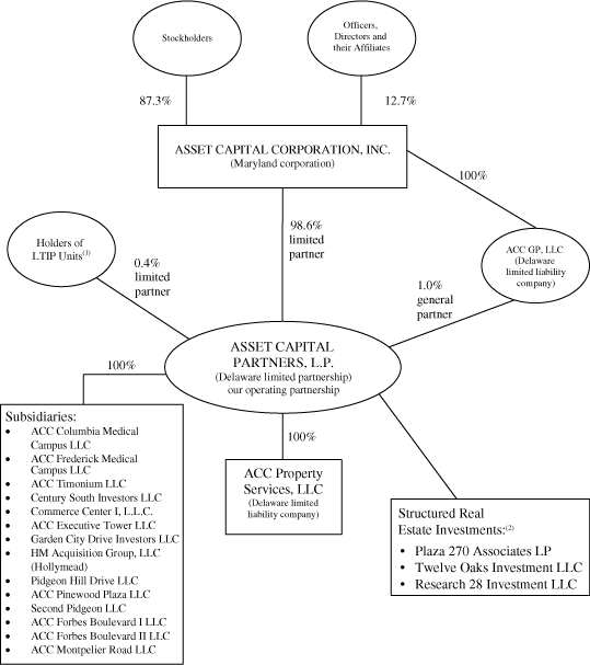 (GRAPH)