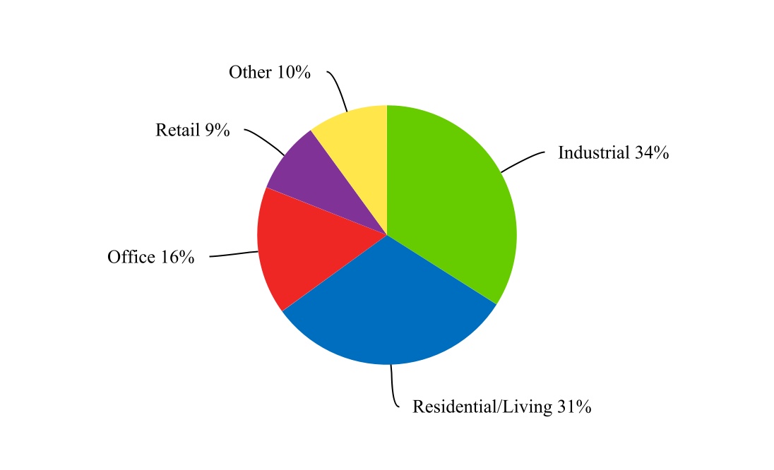 chart-29e5392b5a4b4c3dba6.jpg