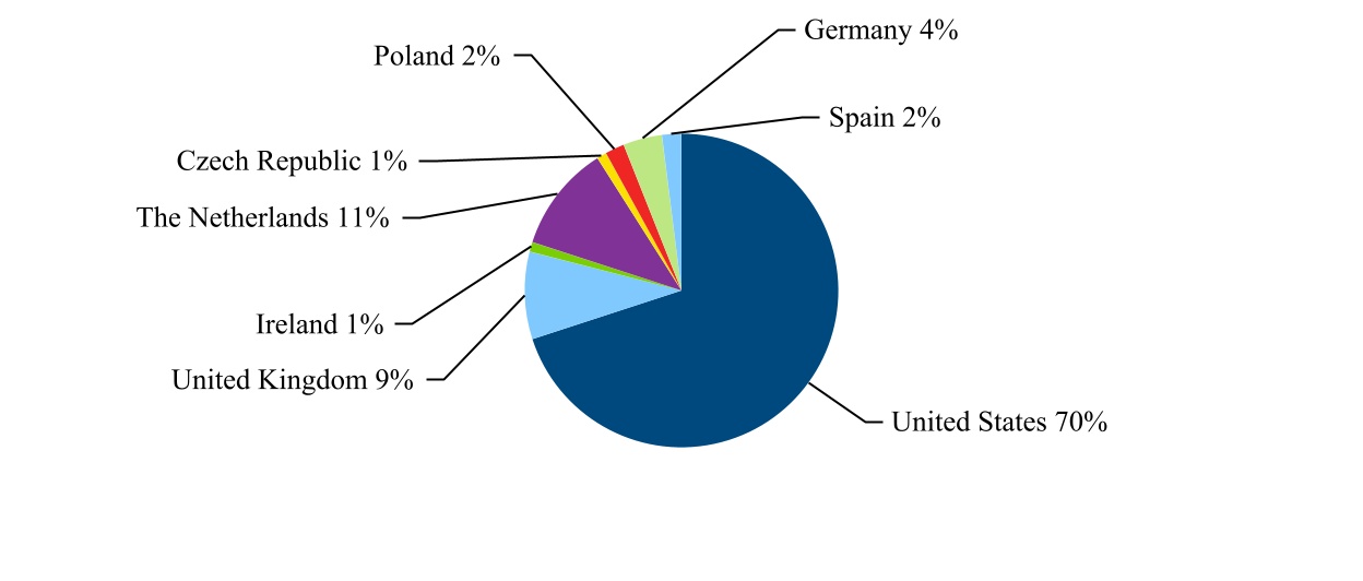 chart-7f99823d9ae042c988e.jpg