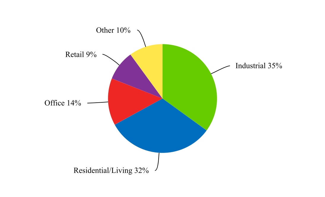 chart-04a889e534f44c29a50.jpg