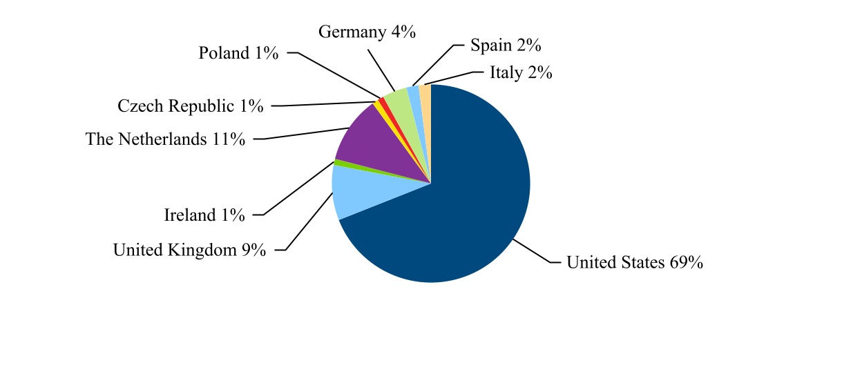 chart-ff0221e6c8bf40798ed.jpg