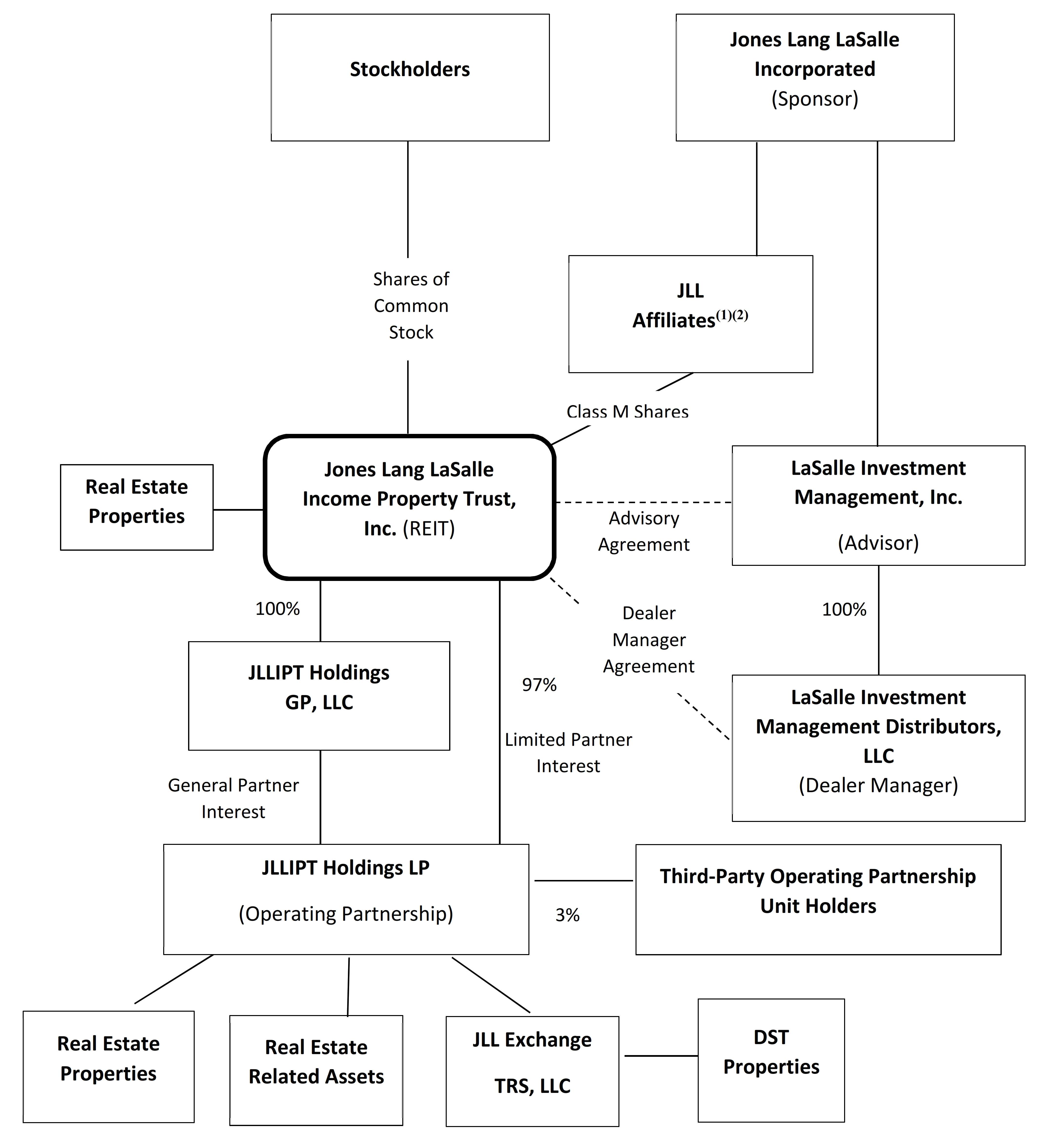 prospectussummary1ca.jpg