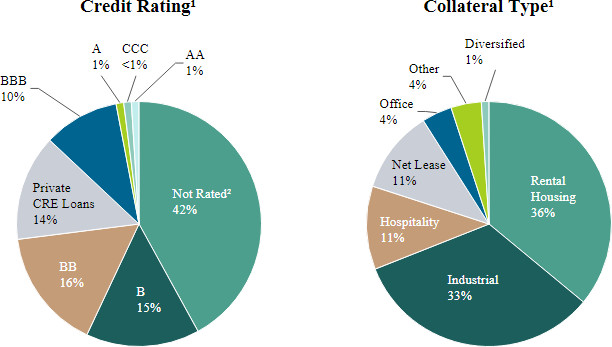 investmentsinrealestate4a.jpg