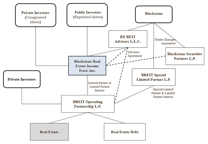 prospectussummary1aa.jpg