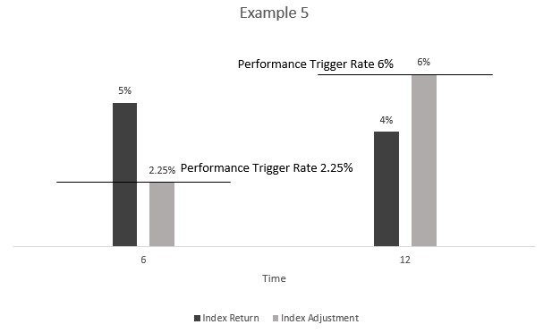 example5a.jpg