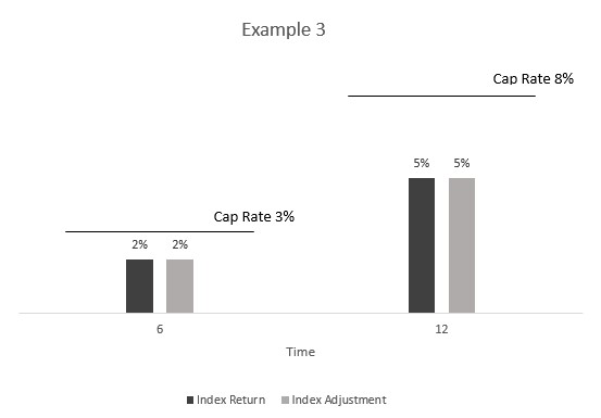 example3a.jpg