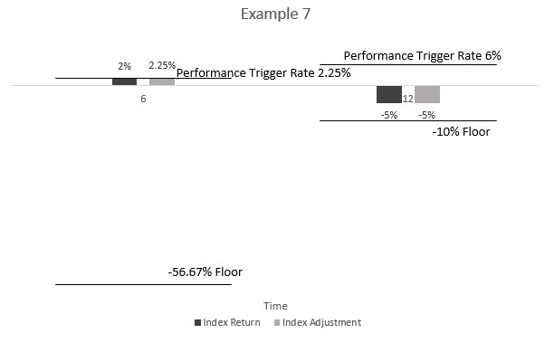 example7a.jpg